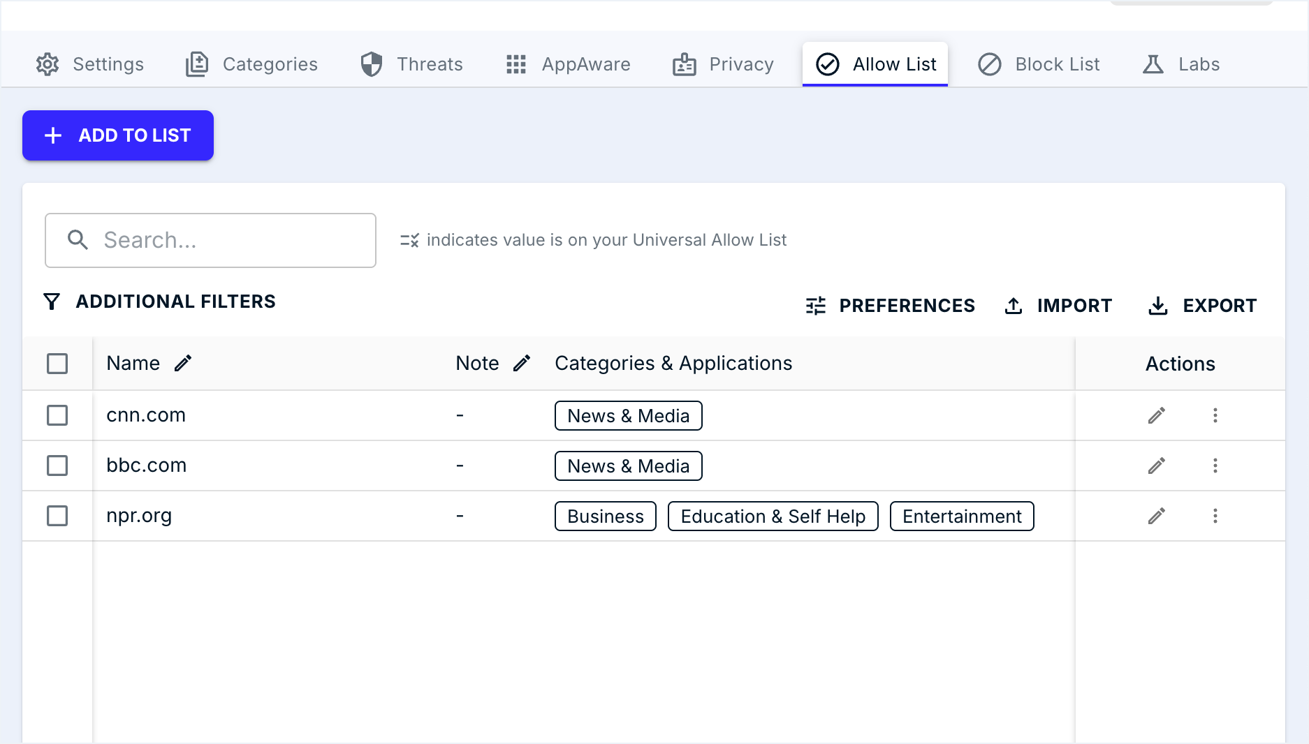 DNSFilter Allow List management view with tabs for Settings, Categories, Threats, AppAware, Privacy, Allow List, Block List, and Labs. The Allow List tab is active. The toolbar shows ADD TO LIST and BULK UPLOAD buttons. Existing entries are listed with Domain and Note columns.