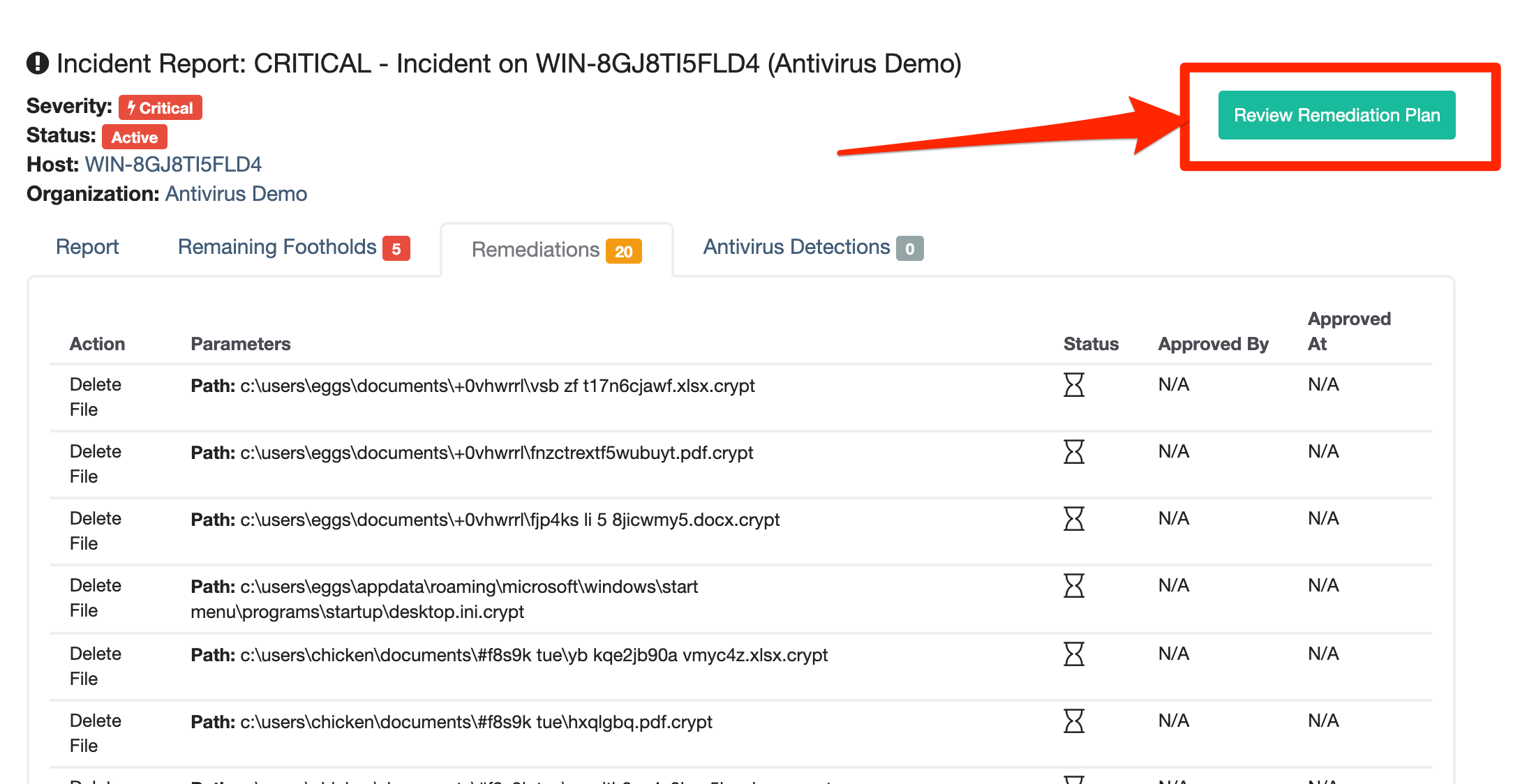 Huntress Incident Report header showing Critical severity, Active status, Remaining Footholds and Remediations tabs, the Review Remediation Plan button, and the queued remediation actions table