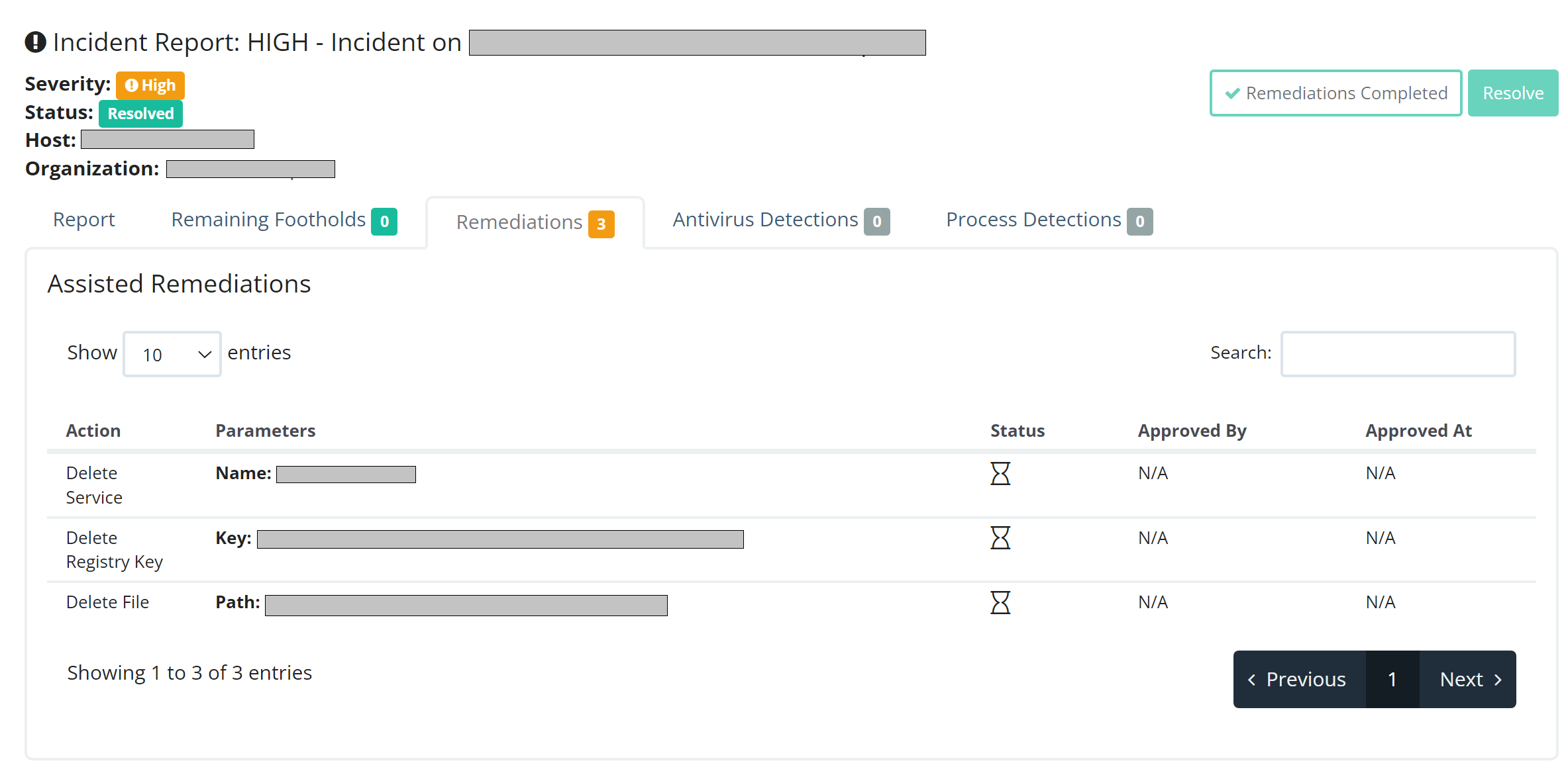 Huntress Incident Report layout showing Severity and Status chips, Host and Organization fields, the Resolve and Remediations Completed action buttons, the tab nav (Report, Remaining Footholds, Remediations, Antivirus Detections, Process Detections), and an Assisted Remediations table on the Remediations tab.