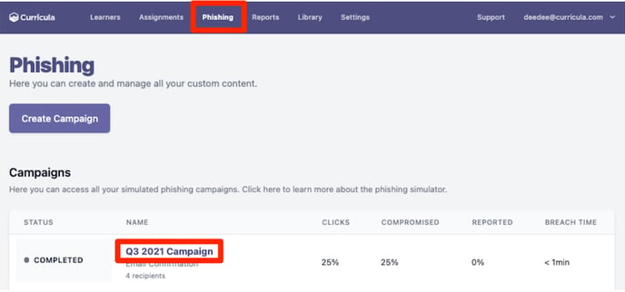 Curricula campaign summary showing Click, Compromised, and Reported metrics