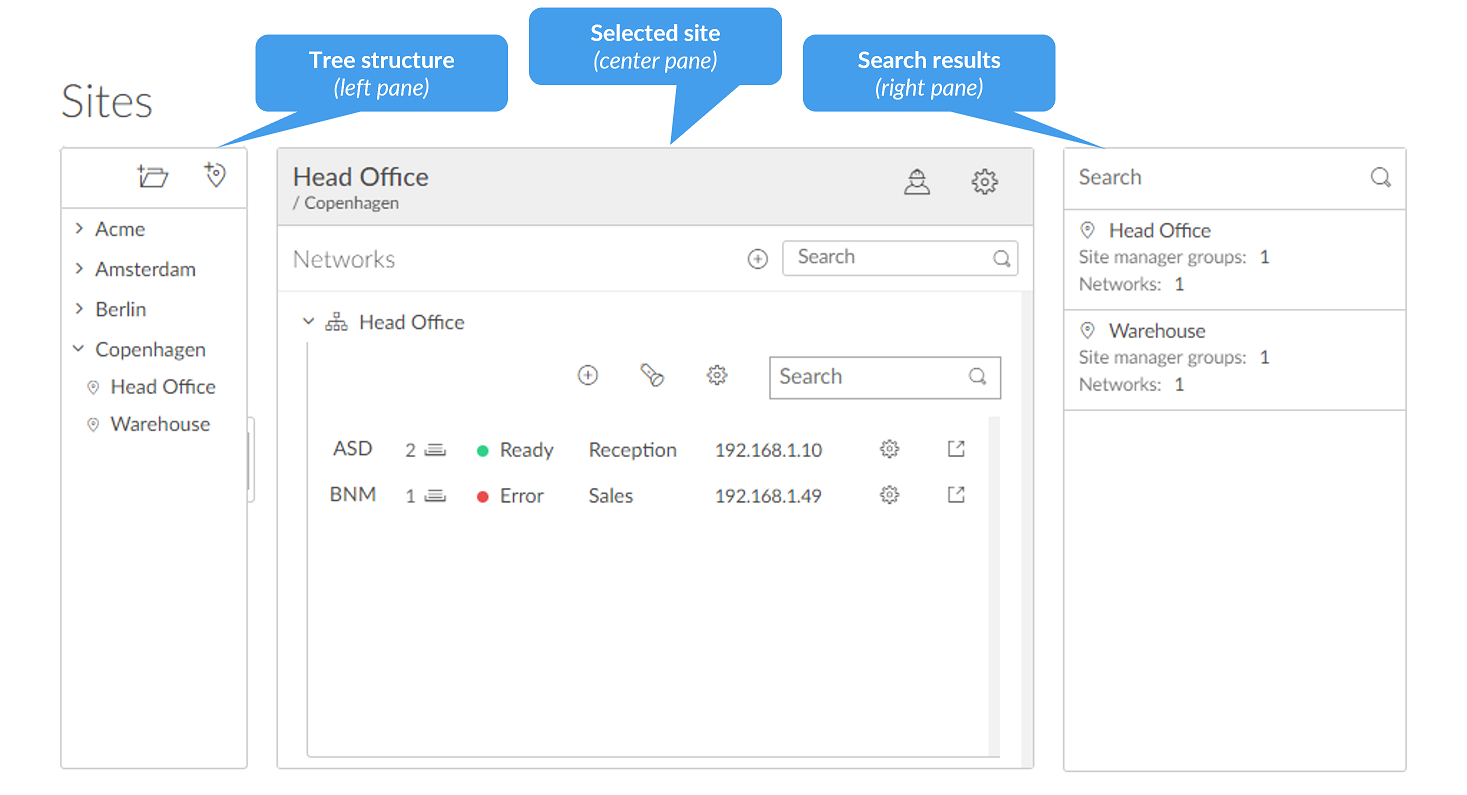 Printix Administrator Sites page, three panes side-by-side, folder tree on the left, networks list in the middle, printers list on the right